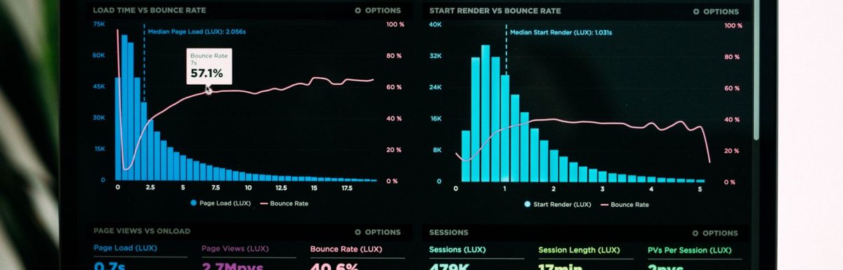 Dashboard with product metrics