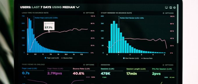 Dashboard with product metrics