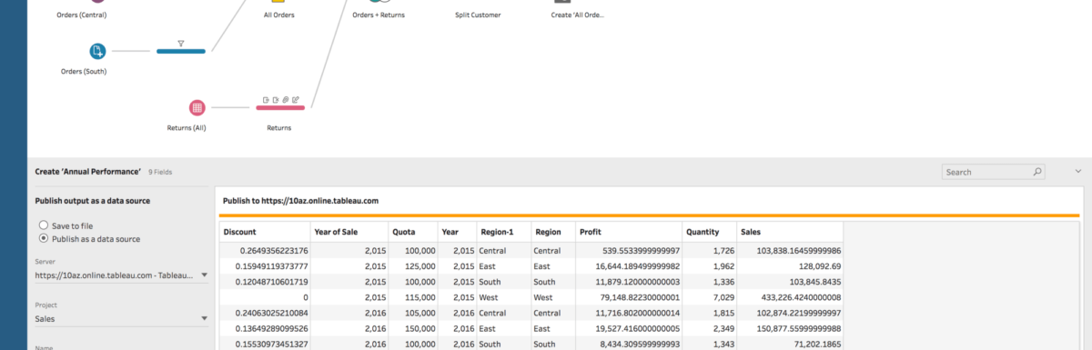 datos-tableau