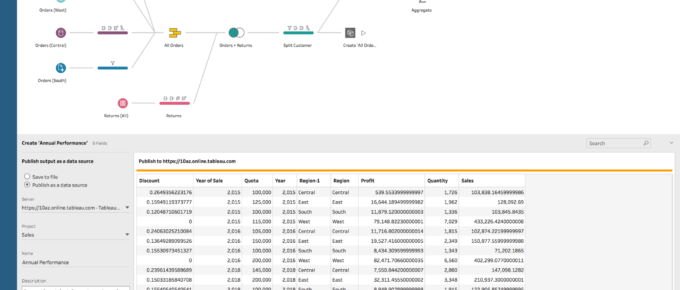 datos-tableau